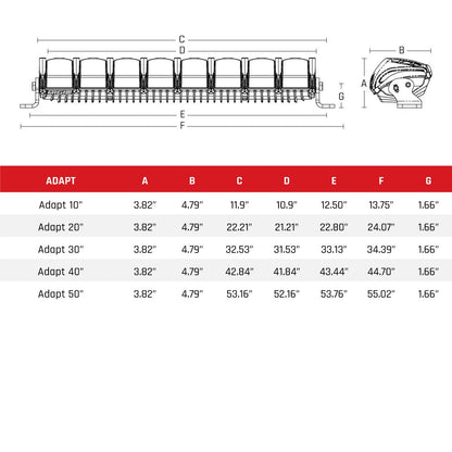 Rigid Industries Adapt Light Bar 50 Inch (250413)